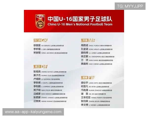 国足新一期集训名单公布,多名年轻球员首次入选