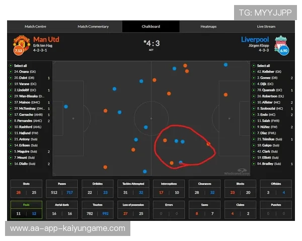 逆袭的“核心战术”揭秘!